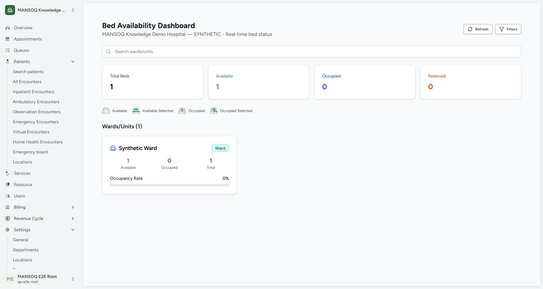 Interpret the synthetic Hospital bed dashboard with source limits. Actual MANSOQ local synthetic training; no real patient, staff, equipment or financial data.