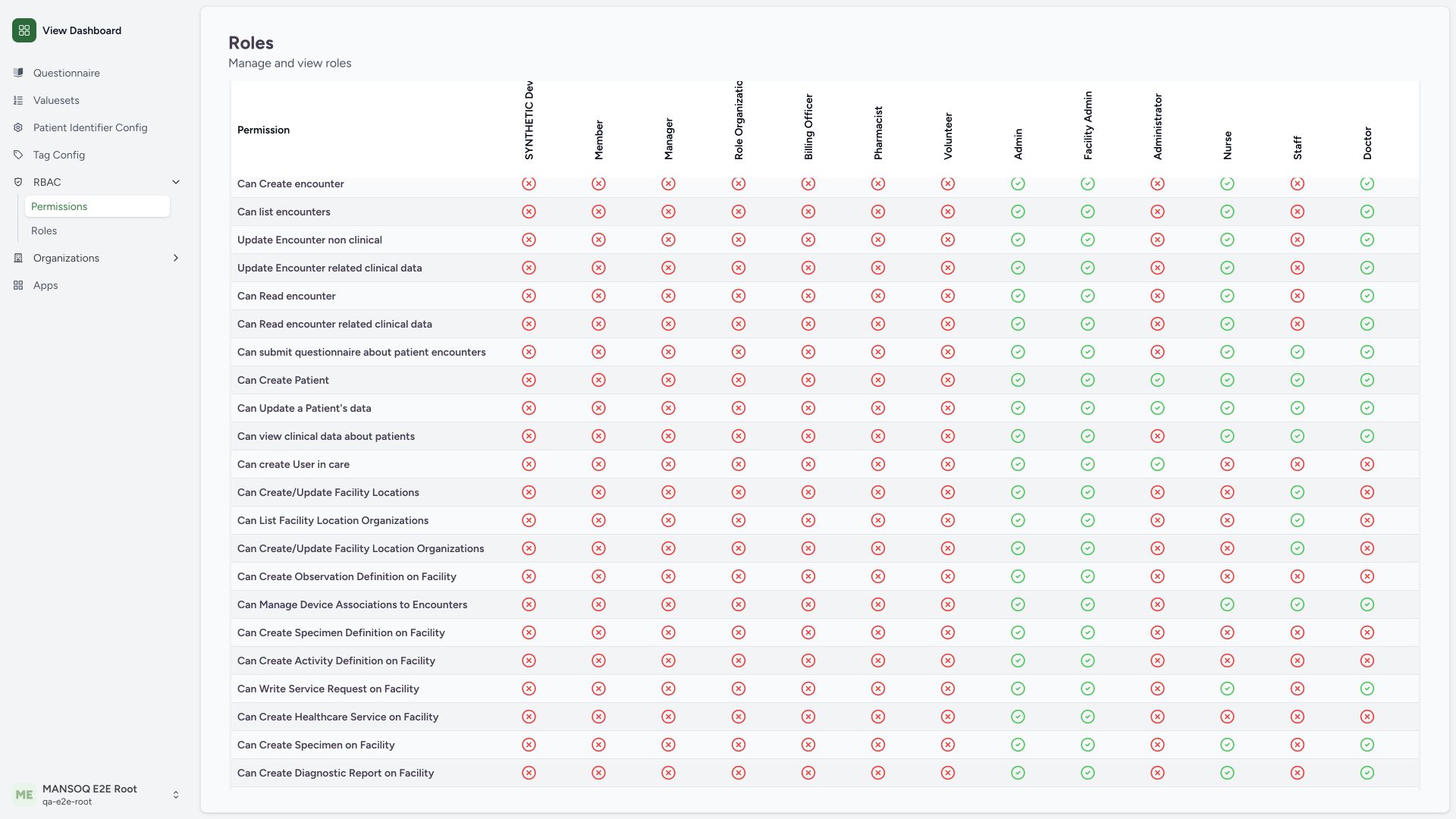 Read Staff patient-data and questionnaire defaults at wide desktop width. Actual MANSOQ Chrome desktop1920 by1080 synthetic training capture.