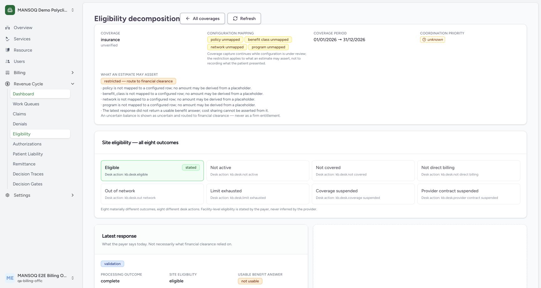 An eligible site response in a local validation fixture remains unusable for benefits when policy/class/network/program mapping is unresolved. The eight site outcomes are distinct desk states.