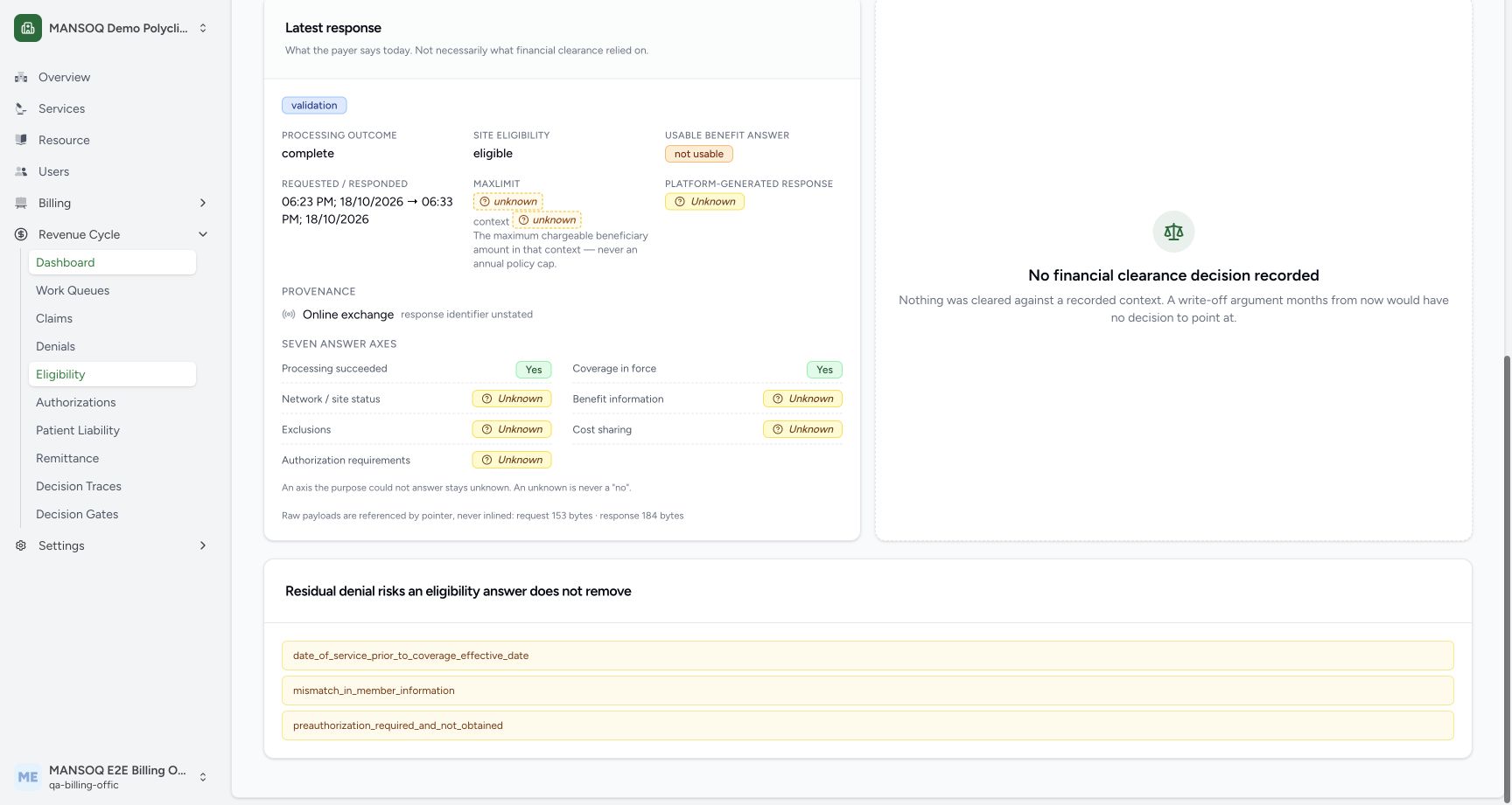The local validation-only response says processing succeeded and coverage is in force, while five other answer axes stay unknown and no financial clearance decision exists. It is not a genuine insurer answer.