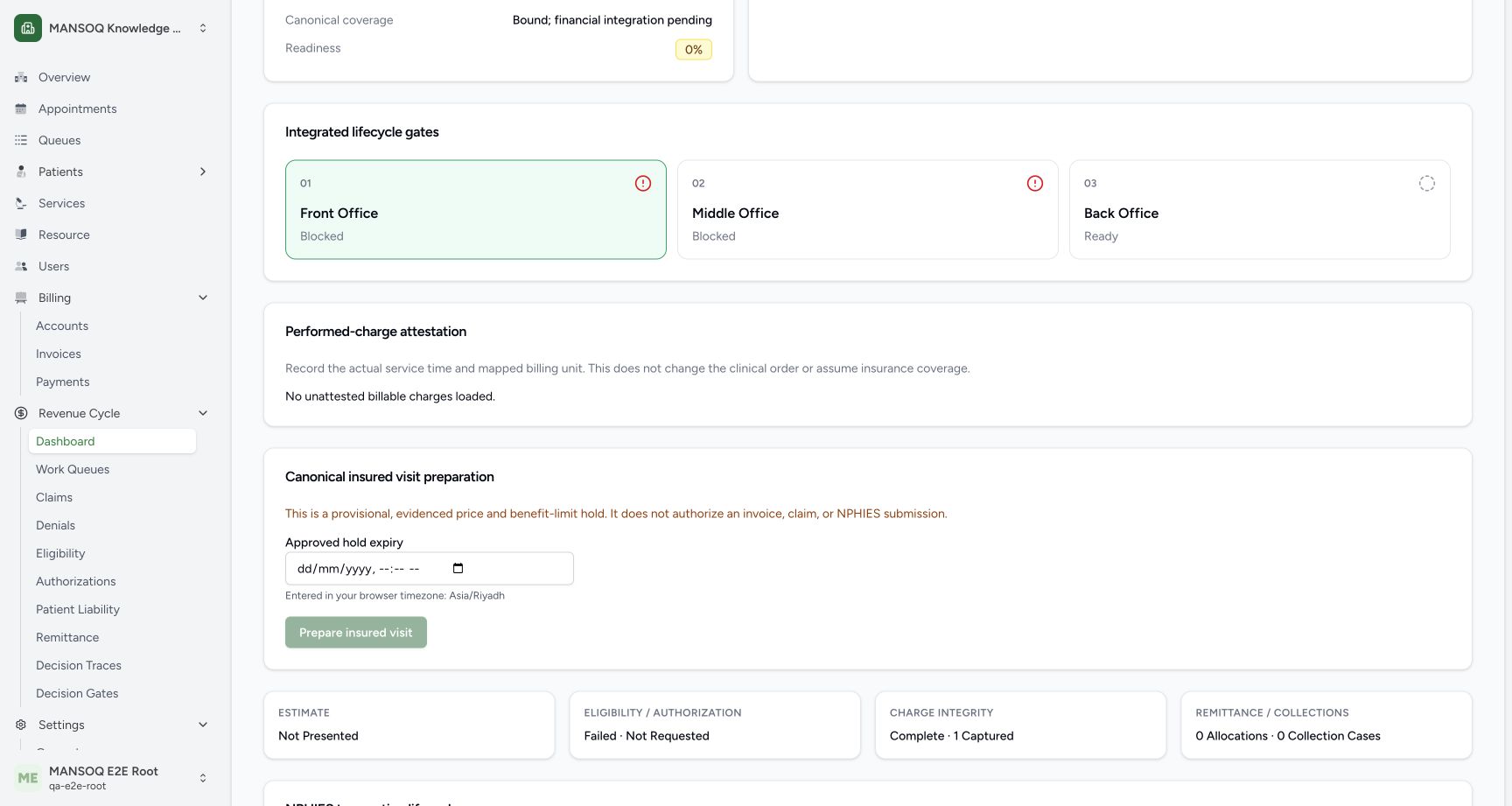 After normal UI attestation the charge selector is replaced by No unattested billable charges loaded. Independent DB confirms one capture at18:58Z, quantity1 each, gross200SAR, is_late_charge unknown and the existing root actor. It does not change clinical orders or establish coverage.