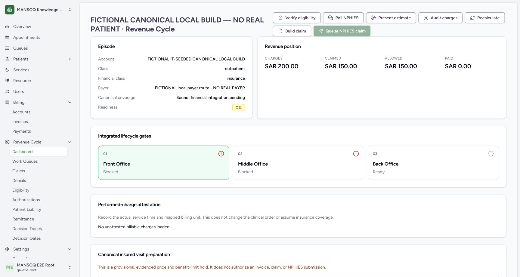After normal API commitment and actual UI Build claim, the episode shows charge200, claimed150, allowed150 and paid0SAR. Independent DB confirms one initial claim linked to the one commitment. Front and Middle Office remain blocked and Queue NPHIES claim is disabled. No tax or payer decision is implied.