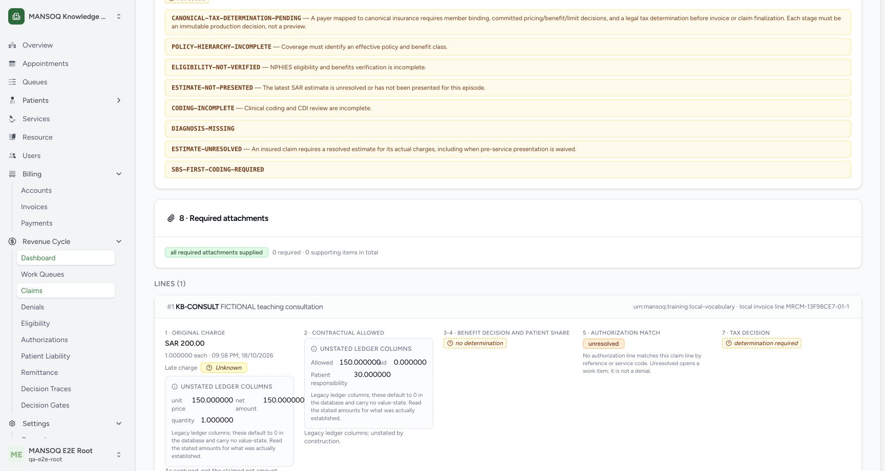 All eight persisted clean-claim edits are visible. One line retains the ownURN KB-CONSULT code, original gross200SAR, quantity1 each at09:58PM, allowed150 and patient30 in legacy columns. UI benefit decision says no determination, authorization unresolved and tax determination required. Attachment green badge means0 required/0 supplied, not that a complete real payer document set was reviewed.