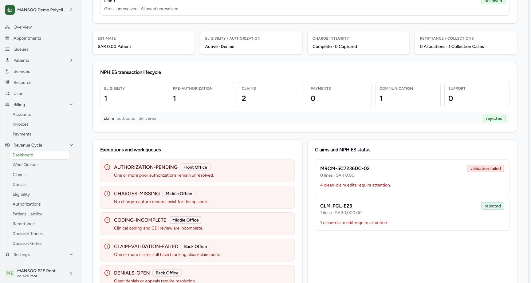 Separate Polyclinic synthetic E23 case: normal Build claim saved MRCM-5C7236DC-02 validation_failed with0lines/0SAR and4 edits. Normal queue API refused clean-claim validation. Older seeded CLM-PCL-E23 rejected/delivered example remains unchanged and is not a new external transaction. E20 remittance was untouched.