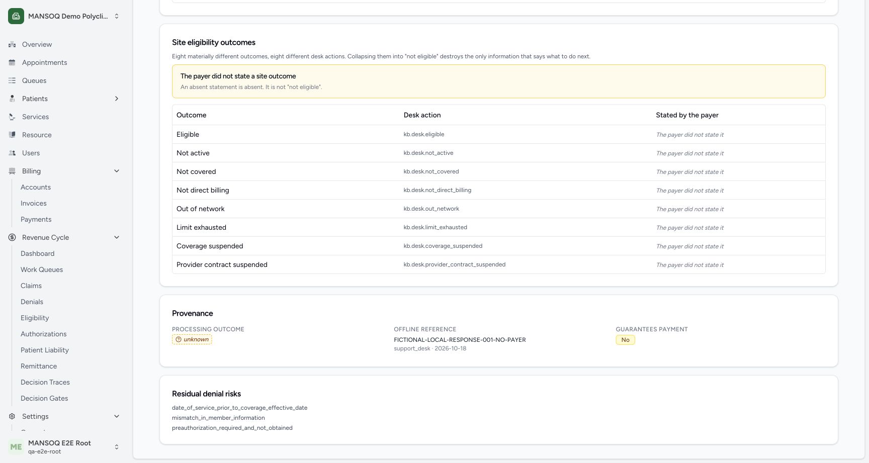 Actual saved UI has no stated site outcome, a FICTIONAL-LOCAL-RESPONSE-001-NO-PAYER offline reference, support_desk date2026-10-18 and Guarantees payment No. The separate persisted processing_outcome column remains unknown in this release even though the answer-axis processing=yes. Residual risks remain named; no real payer evidence is claimed.