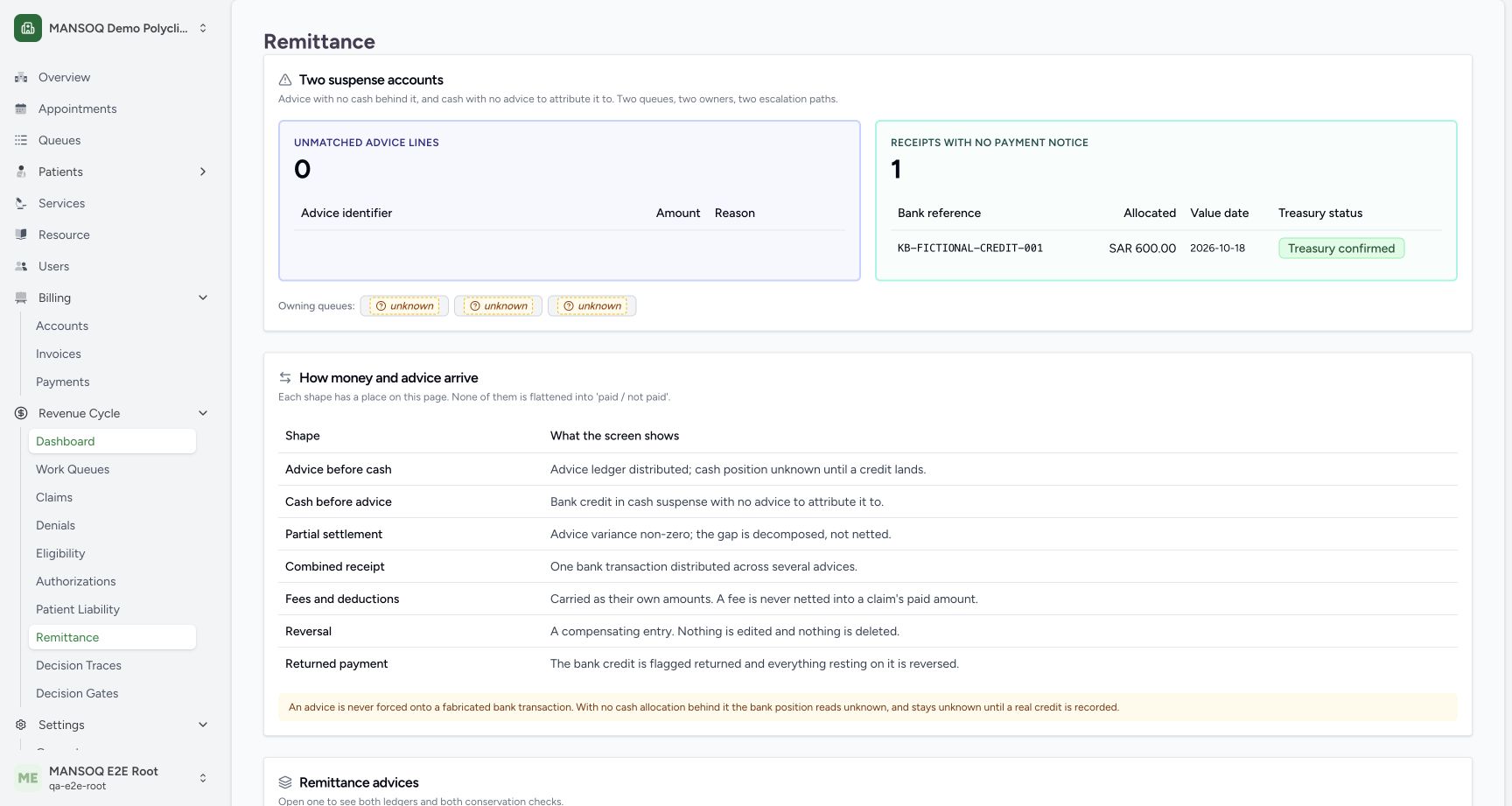 Actual root UI confirmation of the exact fictional reference saved a named treasury attestation and displays Treasury confirmed. Independent persisted-record inspection verifies root actor, exact reference, confirmation timestamp and one audit event. There is still1 unnotified receipt: confirmation alone does not create a notice or send anything externally.