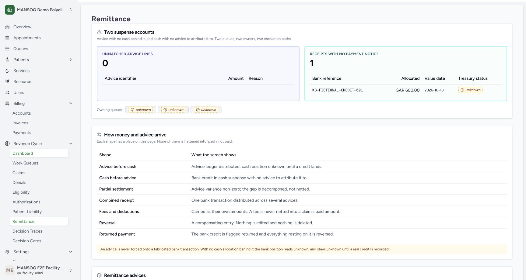 After normal API import/allocation of fictional600SAR, this existing Facility Admin sees1 unnotified receipt with unknown treasury return status and no confirmation button. Normal API access for the same actor reaches exact-reference validation rather than403. The current page uses global hasPermission without passing facility object permissions, so this is a UI mismatch, not evidence of a backend treasury denial.