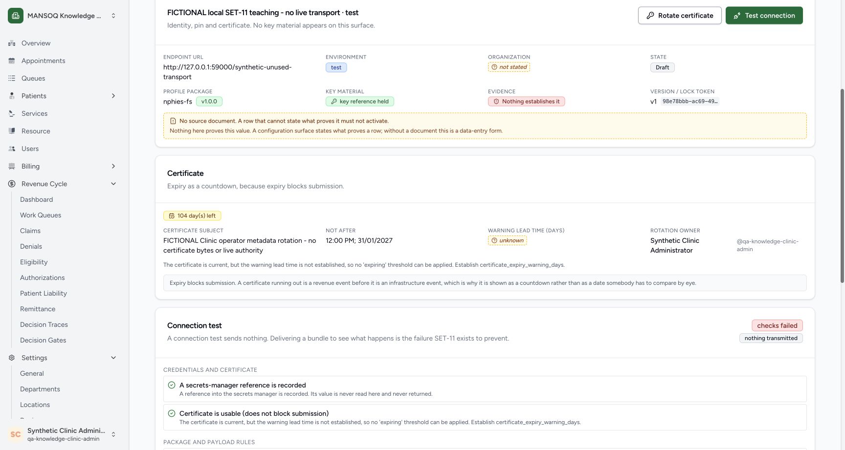 The recorded certificate metadata is explicitly fictional. The browser displays 31 January 2027 at 12:00 PM, an unknown warning lead time and a named rotation owner. The structural result is failed overall and nothing was transmitted.
