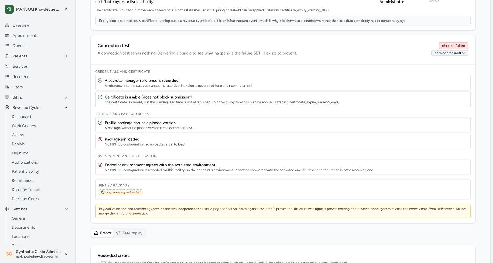 The repaired current-version screen renders all five named checks. Reference held, package version recorded and certificate metadata usability pass; package loading and environment agreement fail because no NPHIES configuration exists. The overall result says checks failed and nothing transmitted.