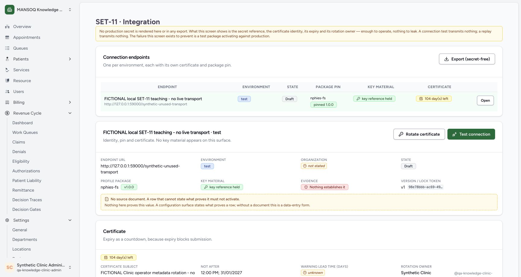 The actual Clinic administrator surface shows a fictional loopback endpoint, Test environment, Draft state, a recorded package version and missing source evidence. A key-reference indicator is visible; no reference value or key is rendered.