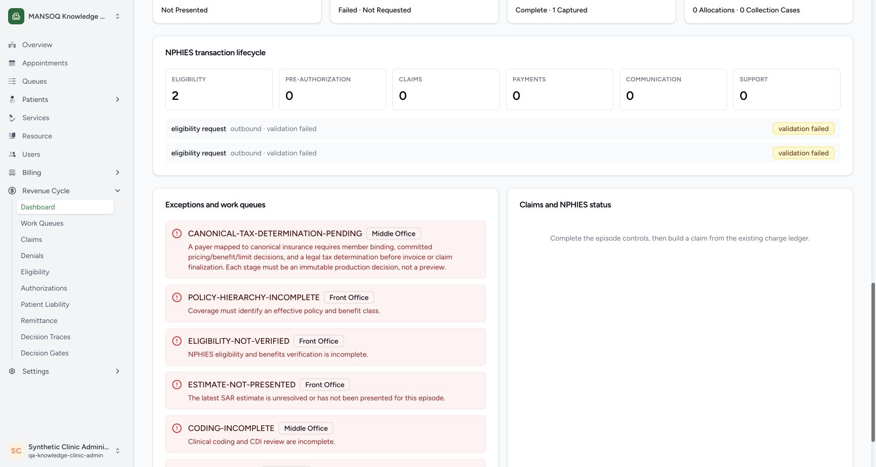 The Exceptions and work queues panel shows CANONICAL-TAX-DETERMINATION-PENDING, policy hierarchy incomplete, eligibility not verified, estimate not presented and coding incomplete. The claims panel still asks for episode controls to be completed before building a claim.