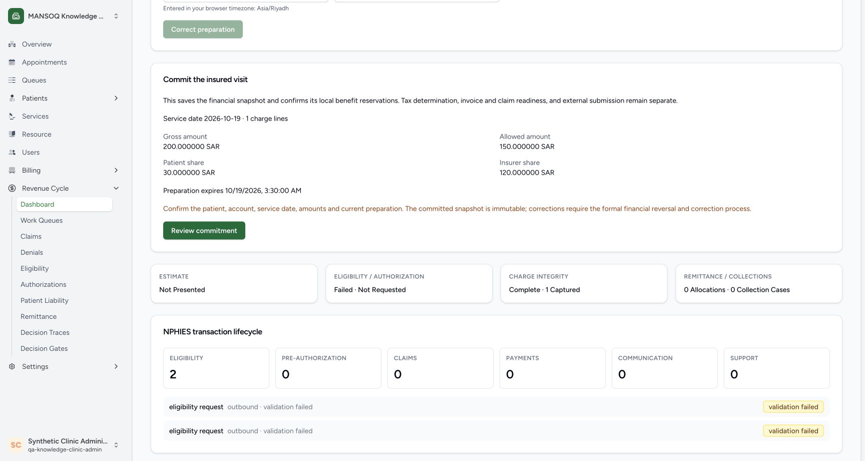 The dialog is closed and Review commitment remains available. The same amounts and expiry remain on the panel. Independent normal API and database checks at this stage show one preparation, zero commitments and zero claims.