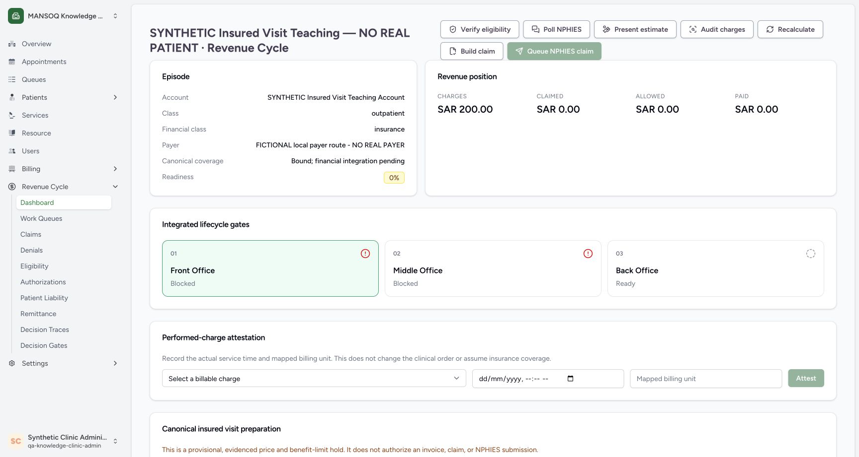 The case shows the synthetic patient/account, insurance financial class, explicitly fictional payer, bound canonical coverage with financial integration pending, SAR 200 charges and empty attestation fields. Claimed, allowed and paid header projections remain zero.