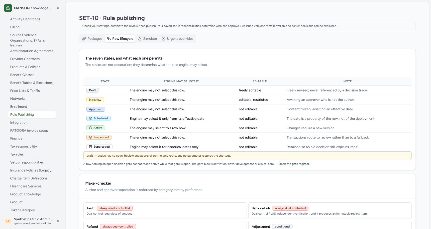 Read the seven lifecycle states and no-shortcut warning. Genuine fictional Clinic Tax-rule software-training view.