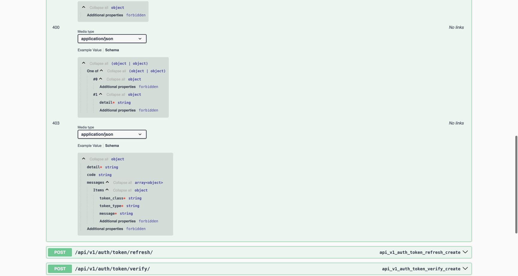 The expanded 400 union contains an exact empty object or a required detail string. HTTP 403 requires detail, while code and messages are optional; each supplied messages item has required token_class, token_type and message strings.